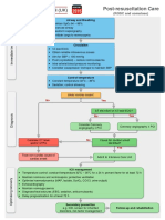 G2015_Post-resuscitation-care.pdf