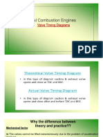 02-Valve Timing Diagrams-Lecture-2