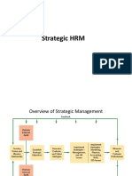 2 - Strategic HRM