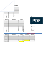 Taller Pronósticos