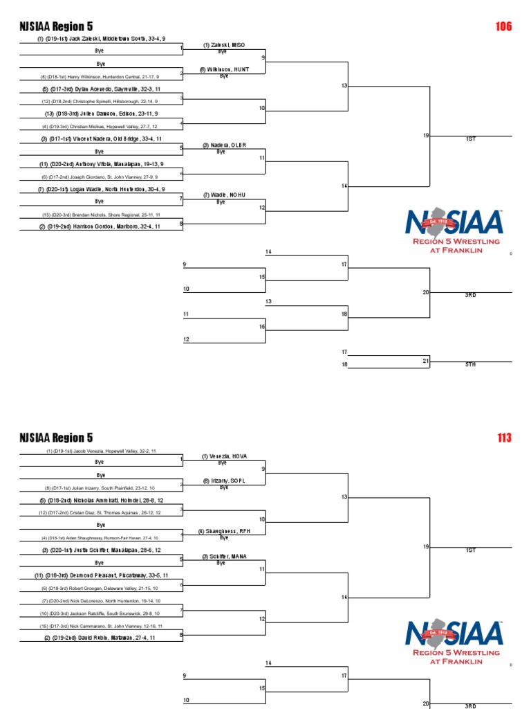 NJSIAA Region 5 wrestling brackets