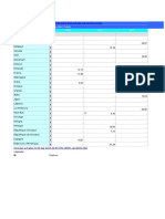 1percent OCDE - Patrimoine (1)