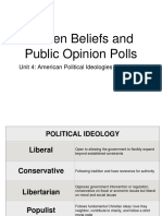 Unit 4 - Citizens Beliefs and Pulblic Opinion Polls PP