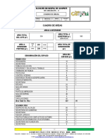 Cuadro_Areas_Proyecto