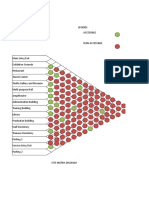 Matrix Diagram