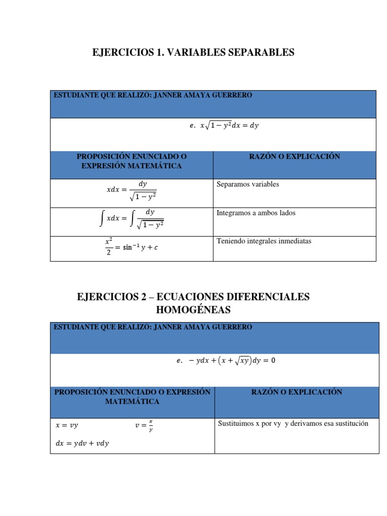 TAREA 1 Ejercicios e | PDF