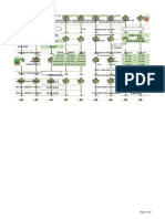 Resumen de parámetros de diseño general - Sistema de agua potable y saneamiento rural