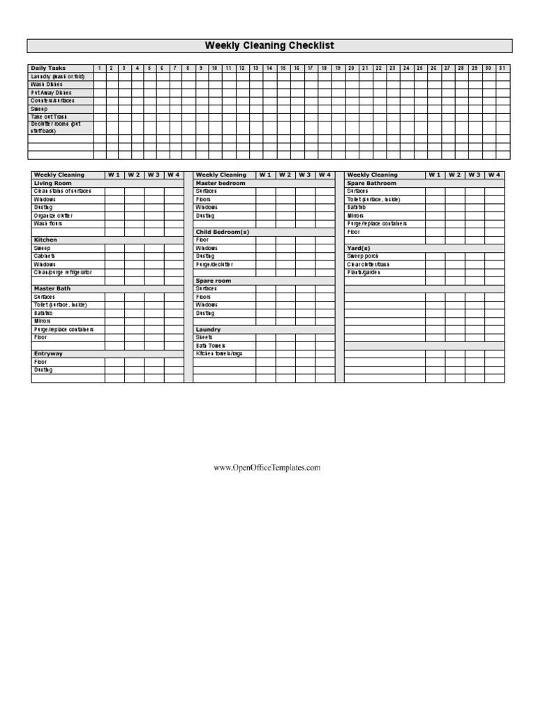 Weekly Cleaning Checklist Template | PDF | Bathroom | Hygiene