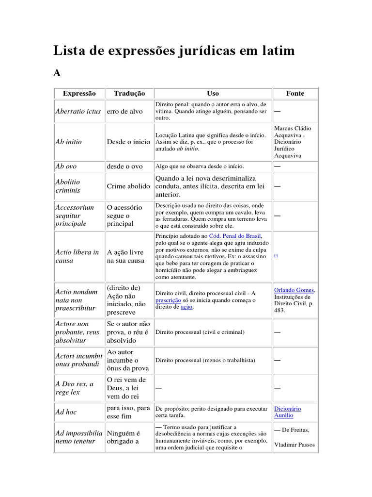 Expressões Jurídicas em Latim | Download grátis PDF | Crime e Violência ...