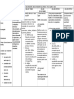 PLANTILLA DEL ANALISIS DE UN OBJETO - Memoria Usb