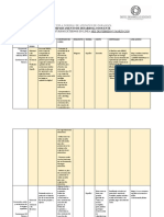 OFERTA CURSOS Feb Mar 2020 PDF