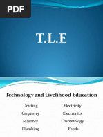 TOS for TLE Major LET 2025 | PDF | Curriculum | Learning