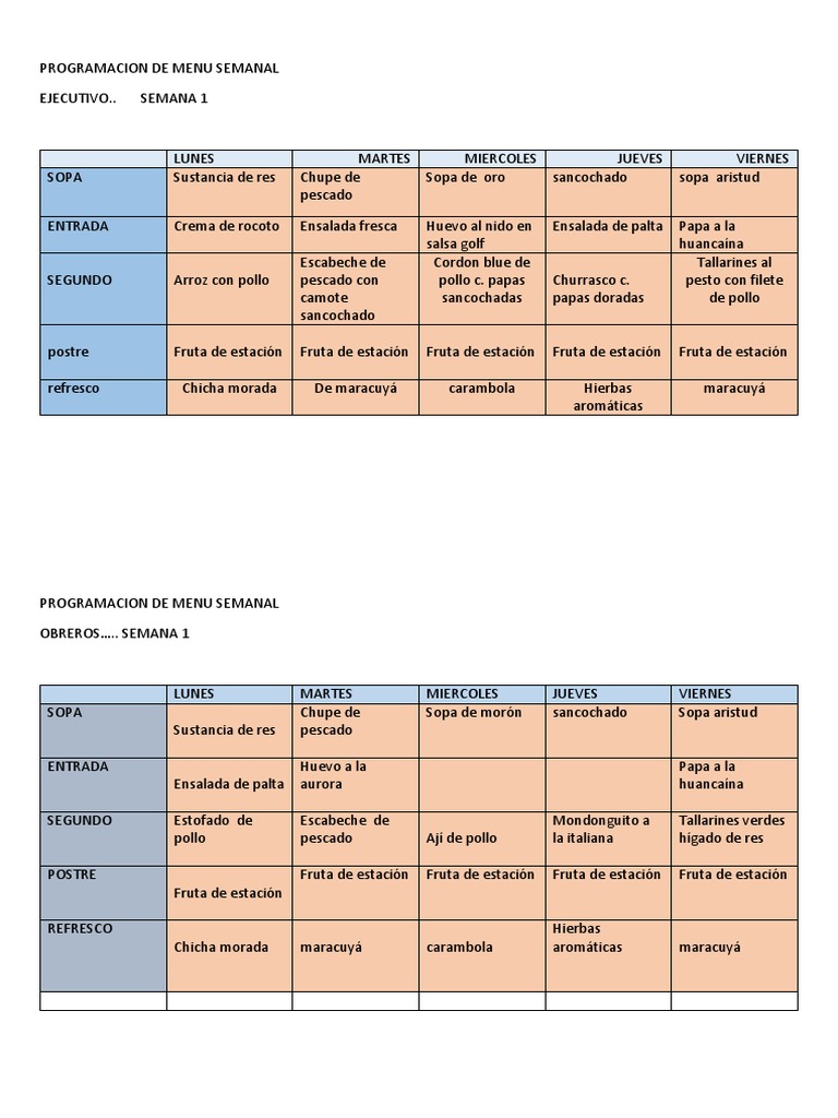 Programacion de Menus | Descargar gratis PDF | Sopa | ensalada