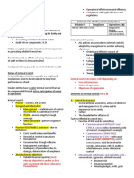 Chapter 11 Internal Control