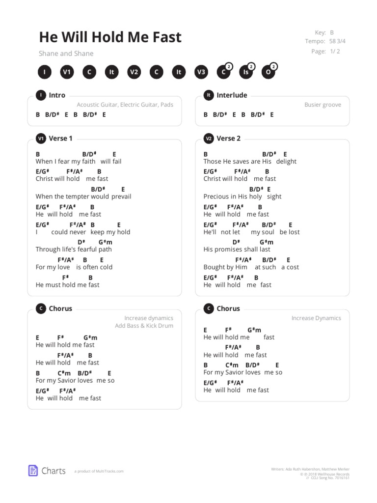 He Will Hold Me Fast-Shane and Shane-Hymns, Vol. 1.B | PDF 