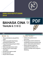 Analisis Keputusan BC T6 2019 Dialog Prestasi 3&4