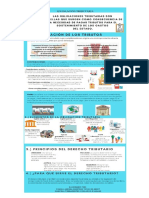 infografiapdf