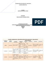 Cuadro Comparativo Red