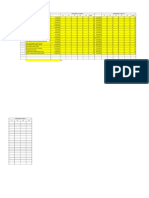 MARKAH ULBS FORM 4 2015 FORM 5 2016