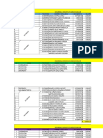 Talento Humano Contrato de Aporte 119 Abril