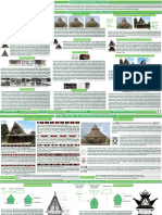 TIPLOGI KOMPOSISI BANGUNAN SUMATERA UTARA