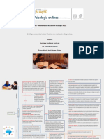 NungarayRodríguez.2.Mapa Conceptual