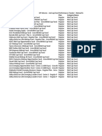 SIP Returns - Mid Cap Fund Performance Tracker Mutual Funds With Highest Returns