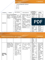 TALLER 3 UNIDAD 5 MEDICINA  PREVENTIVA