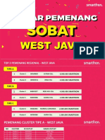 List Pemenang Program Sobat 2019 (WJ)