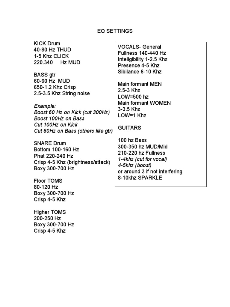 EQ Settings for Tangzu Wan'er SG | PDF