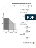 SUMMARIZED STEEL DESIGN Flexure