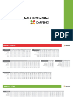 Tablanutrimental PDF