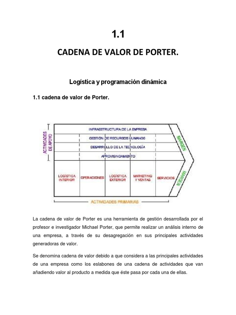 Análisis de la Cadena de Valor de Porter | PDF