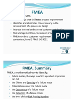 FMEA by Articulate Solution