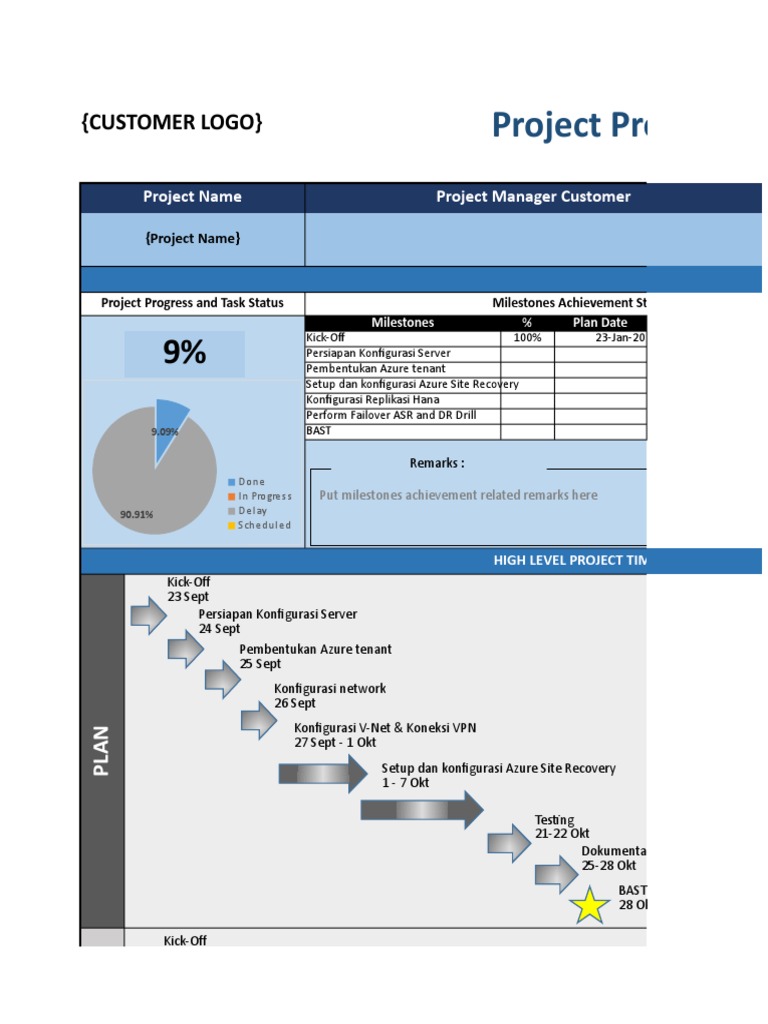 Project Progress Report Template | PDF