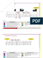 Stripmap PPK 2.1 Sanggi-Gedong Tataan