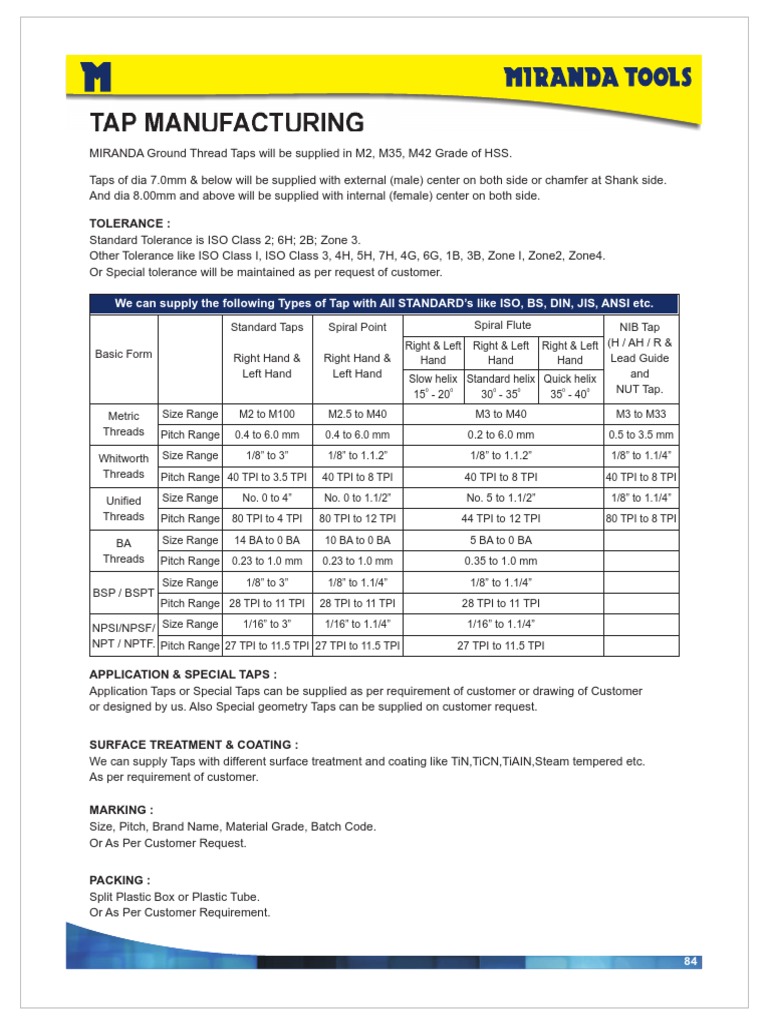 HSS Ground Thread Taps Specifications | PDF