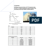 Problemas Ambiental