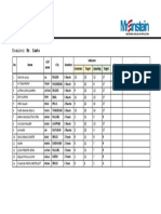 Data Ujian Akhir Dengan Mr. Fahmi