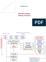IIM-K PGP SM S3-4 2019-20 External PDF