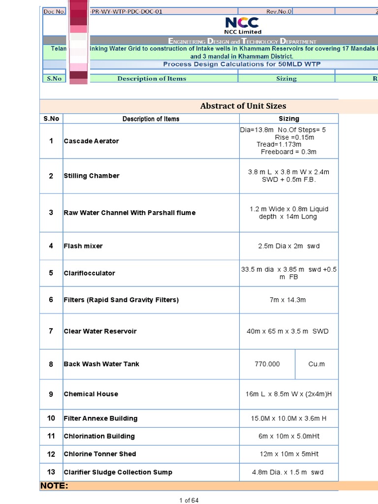 Avantipuram 90 MLD WTP Process and Hydraulic Design PDF