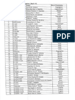 List of Passers For The CNSSO Batch 42 Qualifying Examination