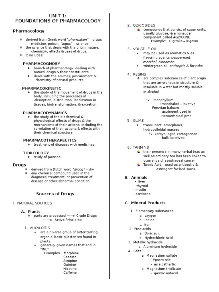 Foundations of Pharmacology Notes | PDF
