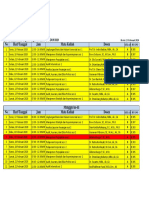 Jadwal Perkuliahan Kls Reguler Angkt 38 39 Revisi 21 Februari 2020 Ppak Feb Ugm 650 PDF