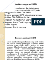 Struktur SKPD
