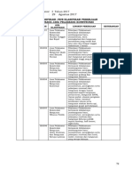 Tabel subbidang Perlem 3 Tahun 2017...pdf