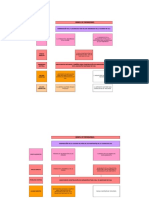 ARBOLES-PLANTILLA DISEÑO INT. A DESNIVEL 24.02.2020