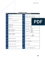 Formularios PDF