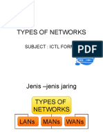 Types of Networks