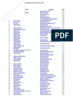 Tracklist History of vocal jazz  L'Histoire du Jazz Vocal 1911-1953.doc